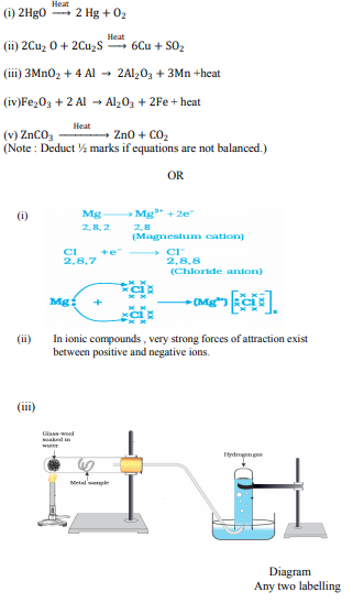 Write balanced chemical equations to explain what happens, when